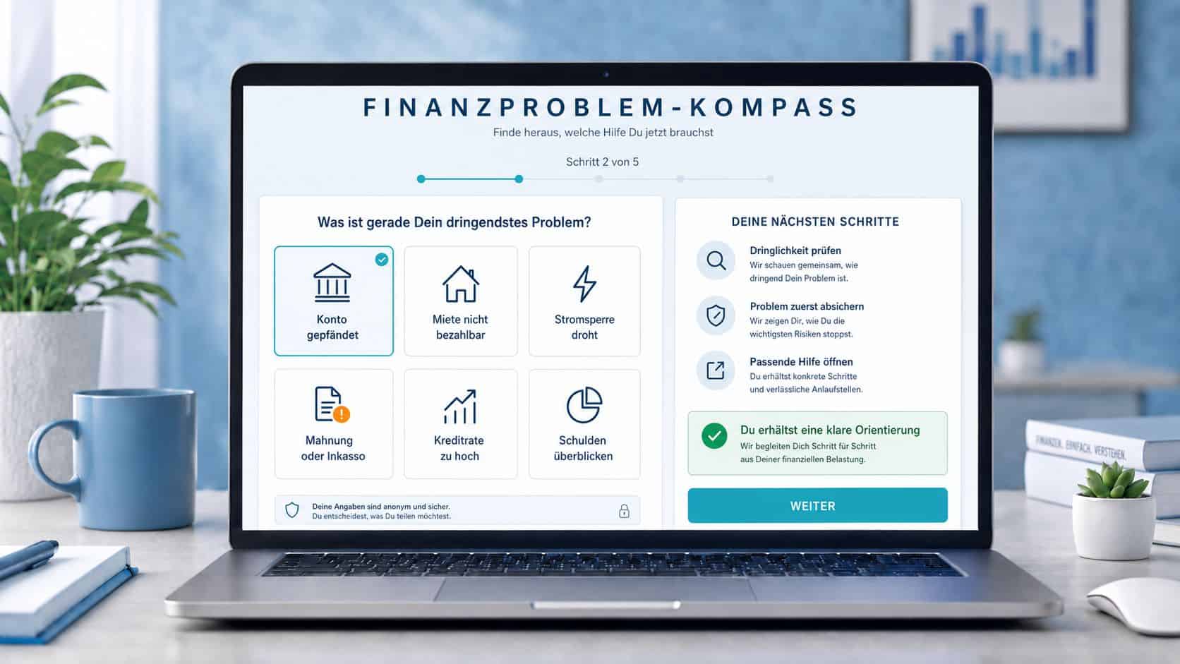 Finanzproblem-Kompass – bei akuten Geldproblemen die passende Hilfe finden